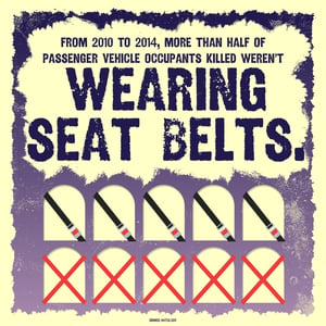 This Click It or Ticket Infographic is Featured on NHTSA's 2016 Campaign Page on nhtsa.gov