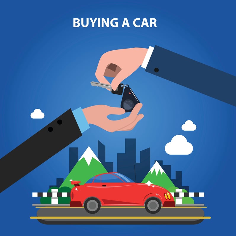 auto dealerships, buying a car