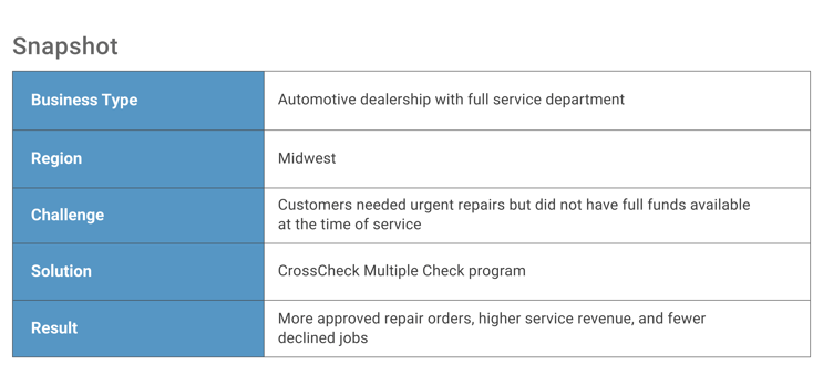 Case Study - Automotive Dealer Service Dept - snapshot table